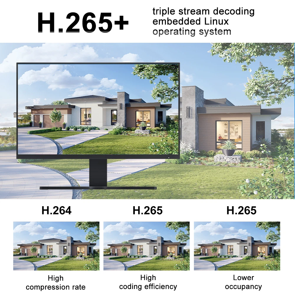HFWVISION NVR POE 4K 16CH Regi - Nvr 16 Channel 4K H265 recensione e prezzo