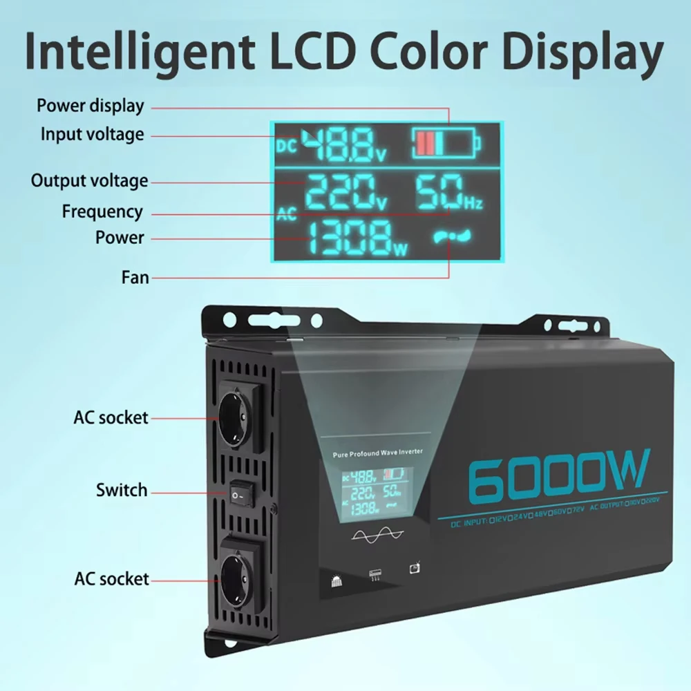 8000W/6000W Dual voltage Pure Sine Wave Inverter DC 12V/24V/48V/60V/72V To AC 220V Car Power Solar Converter For Home,RV,Truck