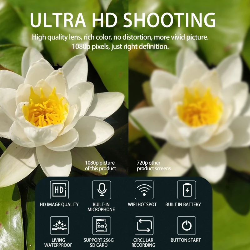 Videocamera Wireless Wifi Hotspot Mini DV videocamera per Vloging Video sport 1080P videocamera HD videosorveglianza supporto Wireless 256G