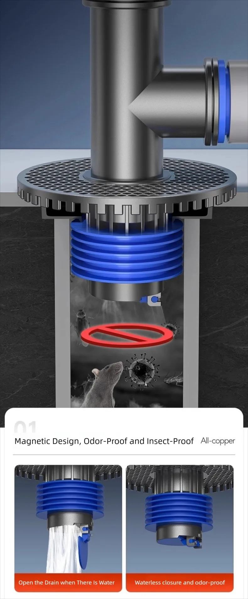 Washing Machine Floor Drain Image 6