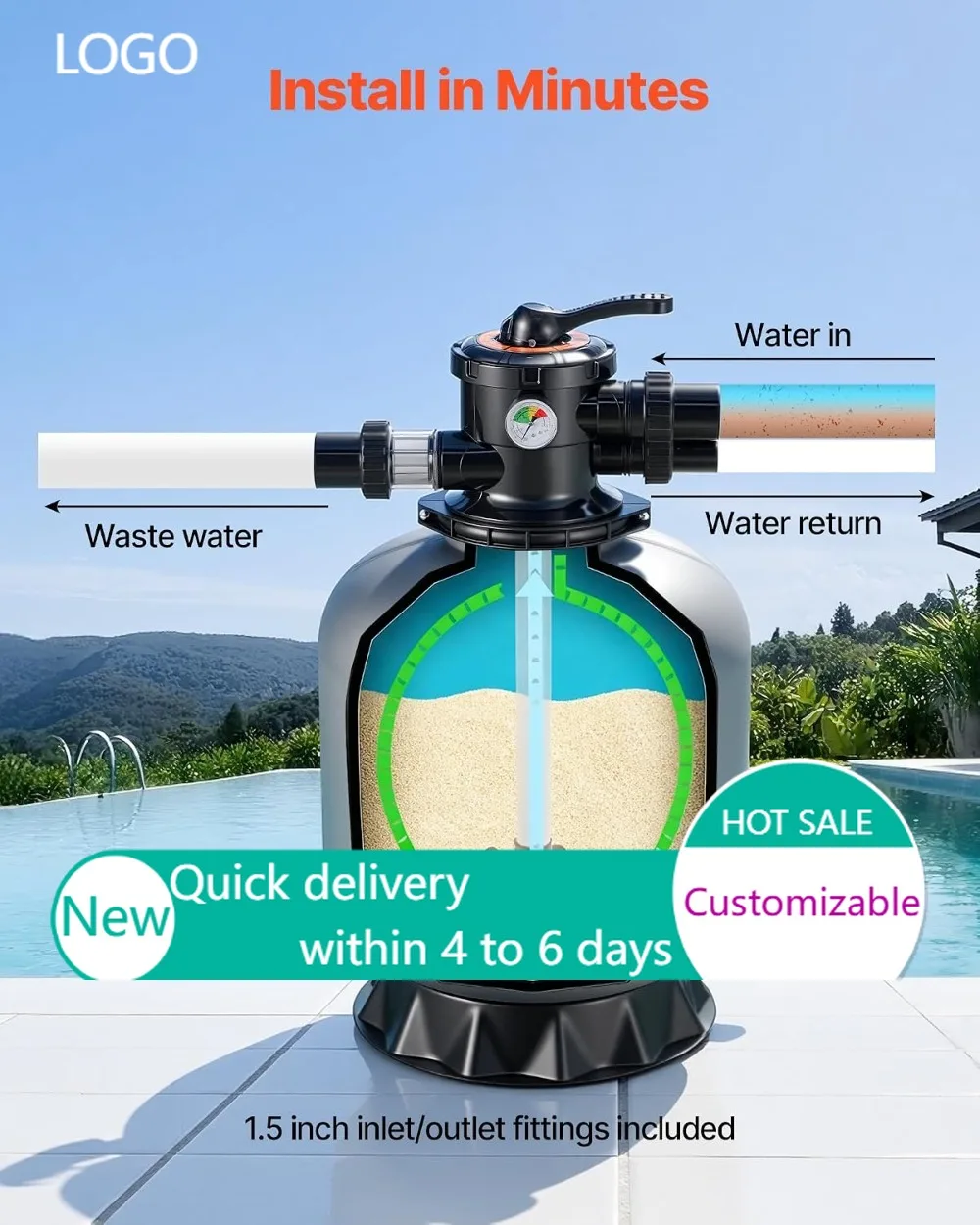 18-Inch Sand Filter 40 GPM 7-Way Valve for Above Ground Pool