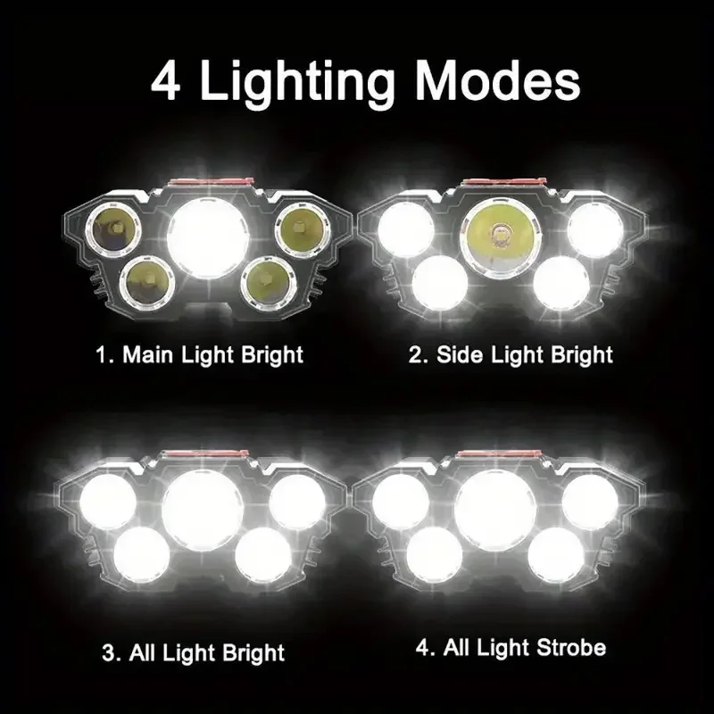 5 LED faro potente USB ricaricabile lampada testa torcia pesca campeggio torcia lanterna batteria incorporata impermeabile