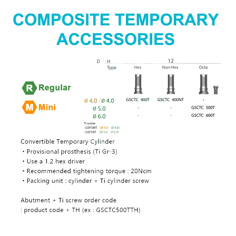 

Twin Pack Non-Hex Ti Base Abutment Temporary Cylinders, Dental Lab Implant Replacements