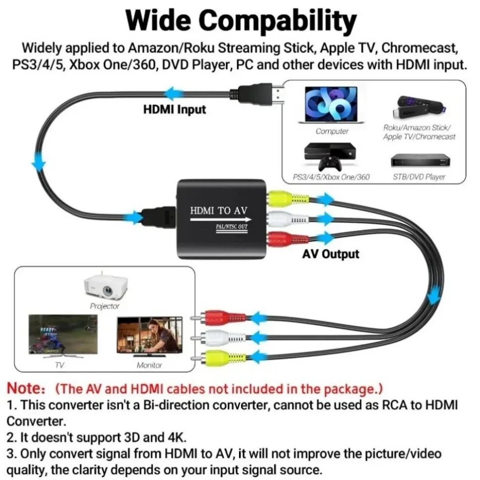 HDMI To RCA AV CVSB L/R Video 1080P Scaler Converter Box HD HDMI to AV Video Composite Adapter HDMI2AV Adapter Support NTSC PAL