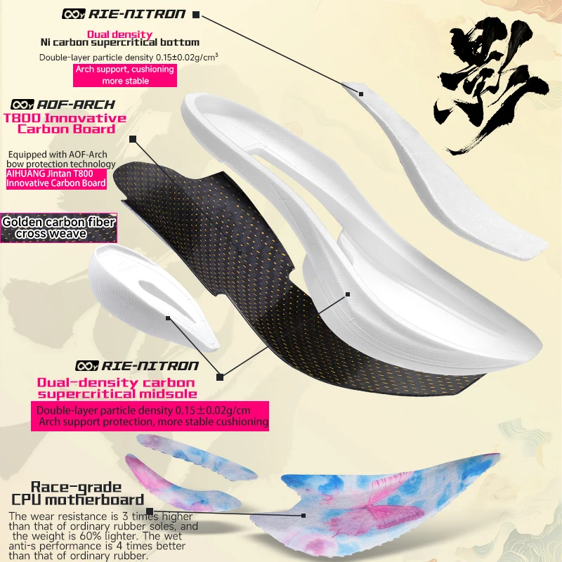 รองเท้าวิ่ง IRUNSVAN Yingyi 2.0 รุ่นพื้นคาร์บอนเต็มแผ่น ยืดหยุ่นสูง สำหรับมาราธอน ผู้ชาย รุ่น 24086