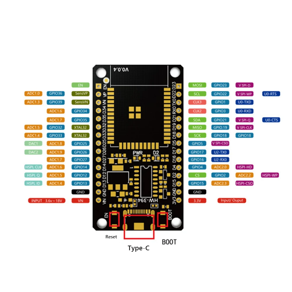 1-10PCS ESP32 TYPE-C/USB CH340C CP2102 WiFi+Bluetooth Ultra-Low Power Dual Core ESP32-DevKitC-32 30Pin Expansion Board