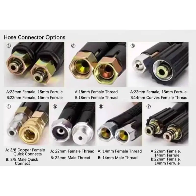 Thumbnail 3 - #26 Latest High Pressure Washers Offers