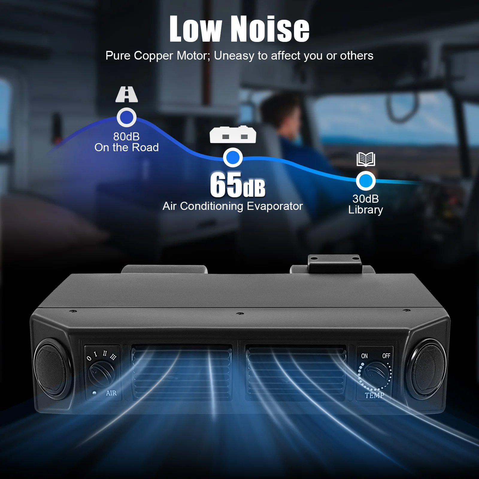 A/C Airconditioning Verdamper Kit 3-Speed Verstelbare Auto Verdamper 680m3/H Split Systeem Verdamper voor Auto Vrachtwagen