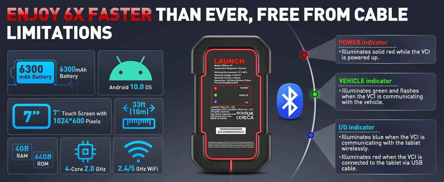 LAUNCH X431 CRP919E BT OBD2 Scanner CAN FD DOIP 32 Reset-Funktionen Vollsystem-ECU-Codierung Bidirektionale Diagnose-Scan-Tools für Autos – Detail 5