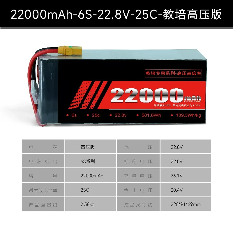 For Red Power Battery High Voltage High Rate 22000mah 6S 25C Low Temperature Long Range