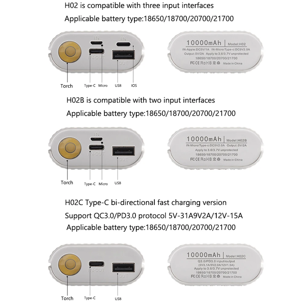 2/3-Port Input Battery Charger Outer Case Make Your Own External Battery Pack Battery Charger Case for iPhone and Android Phones