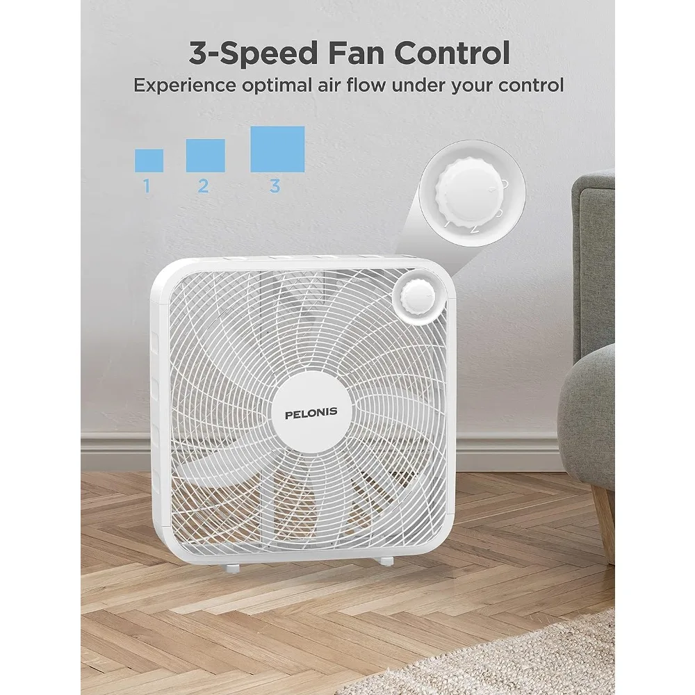 2023 New PELONIS 3-Speed Box Fan for Full-Force Circulation with Air Conditioner, Upgrade Floor Fan