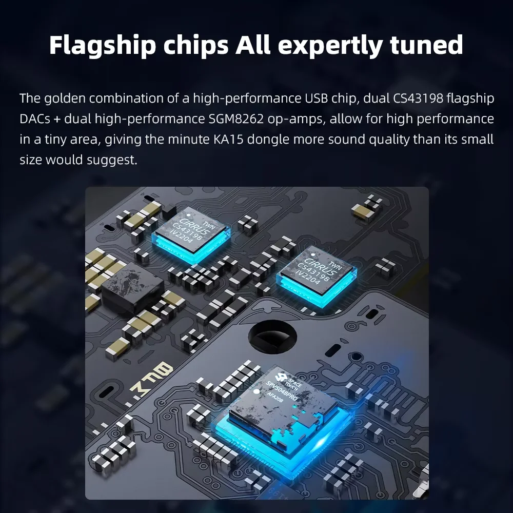 FiiO BTR17 DAC AMP Bluetooth 5.4 Con LDAC E AptX Lossless – Doppio ES9069Q, PEQ A 10 Bande, Uscita Bilanciata 4.4mm