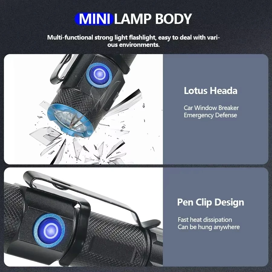 Ultra Bright Mini P50 LED Flashlight Outdoor Hat Clip Torch USB C Rechargeable with Tail Magnet Camping Hunting Emergency Lamp