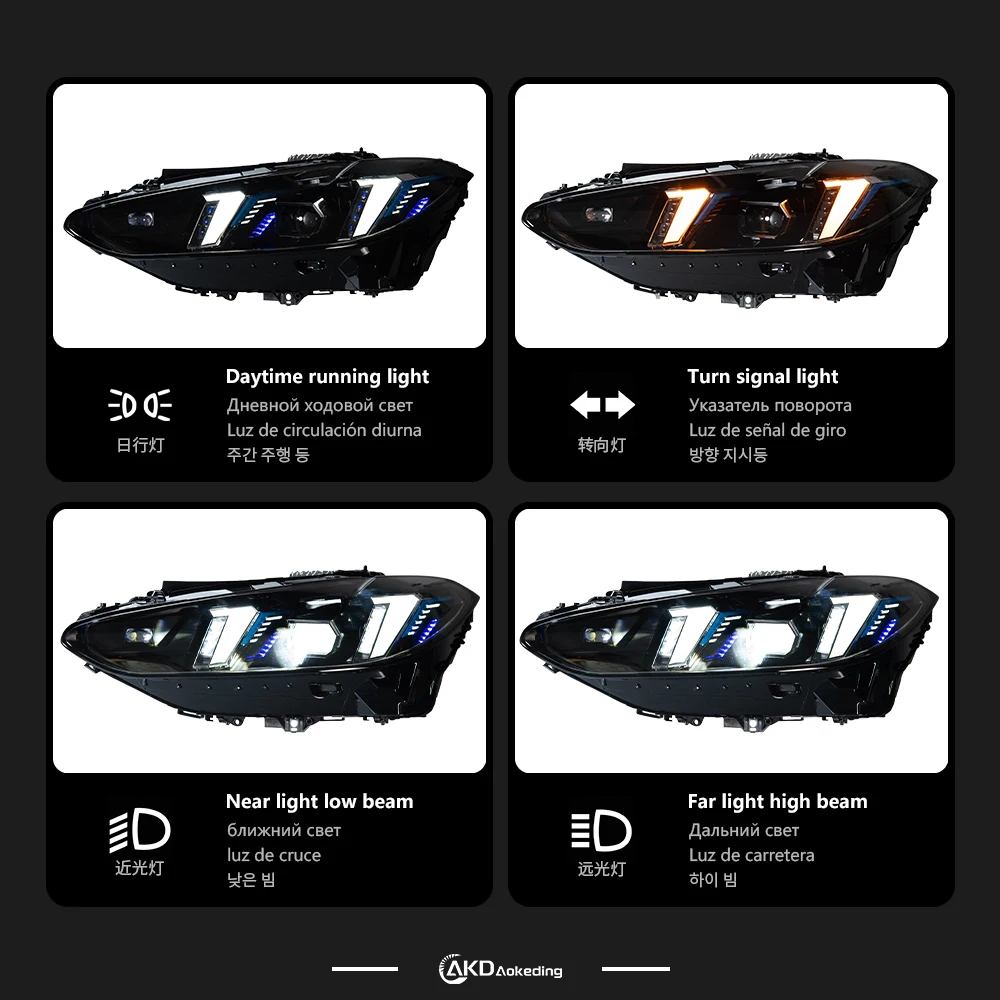 

Для BMW G22 фара проектор линза светодиодные фары DRL для M3 M4 425i 430i 435i 2019-2023 автомобильные фары автомобильные