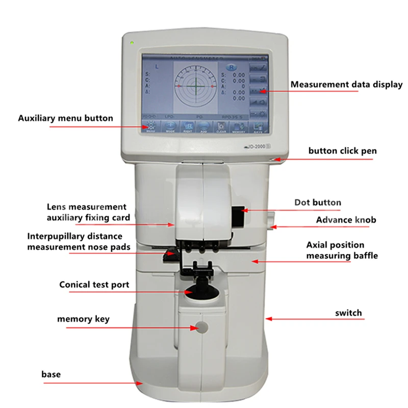 Focimeter De Longa Duração, Tra Pit Quang Shop