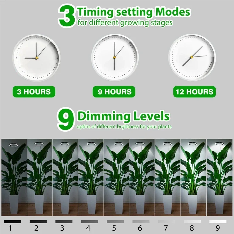 170cm Height Adjustable 2 head LED Ring Grow Lights Indoor Plants Full Spectrum Large Plant Light for USB Growing Lamp