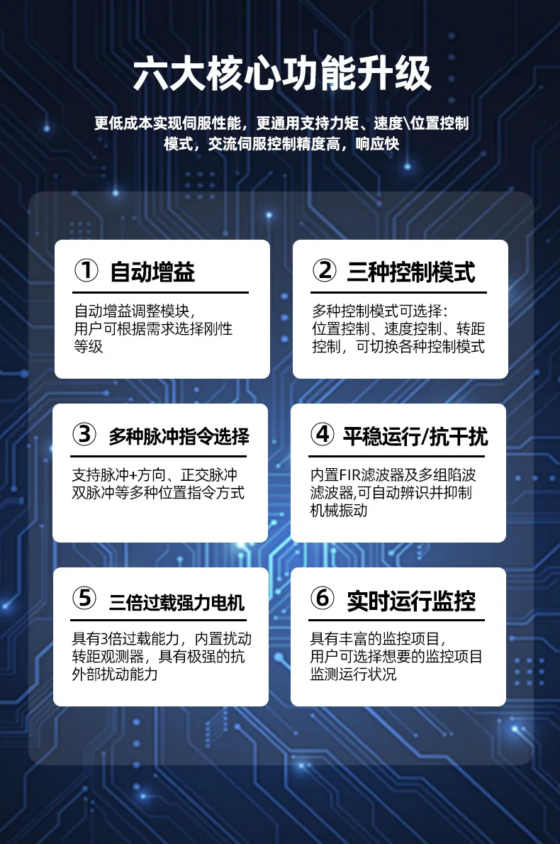 Servomotor 100w200w400w750w1kw Controlador de servomotor de CA