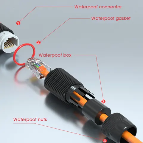 ZoeRax Водонепроницаемый RJ45 разъем IP67 для Ethernet-кабеля — фото товара
