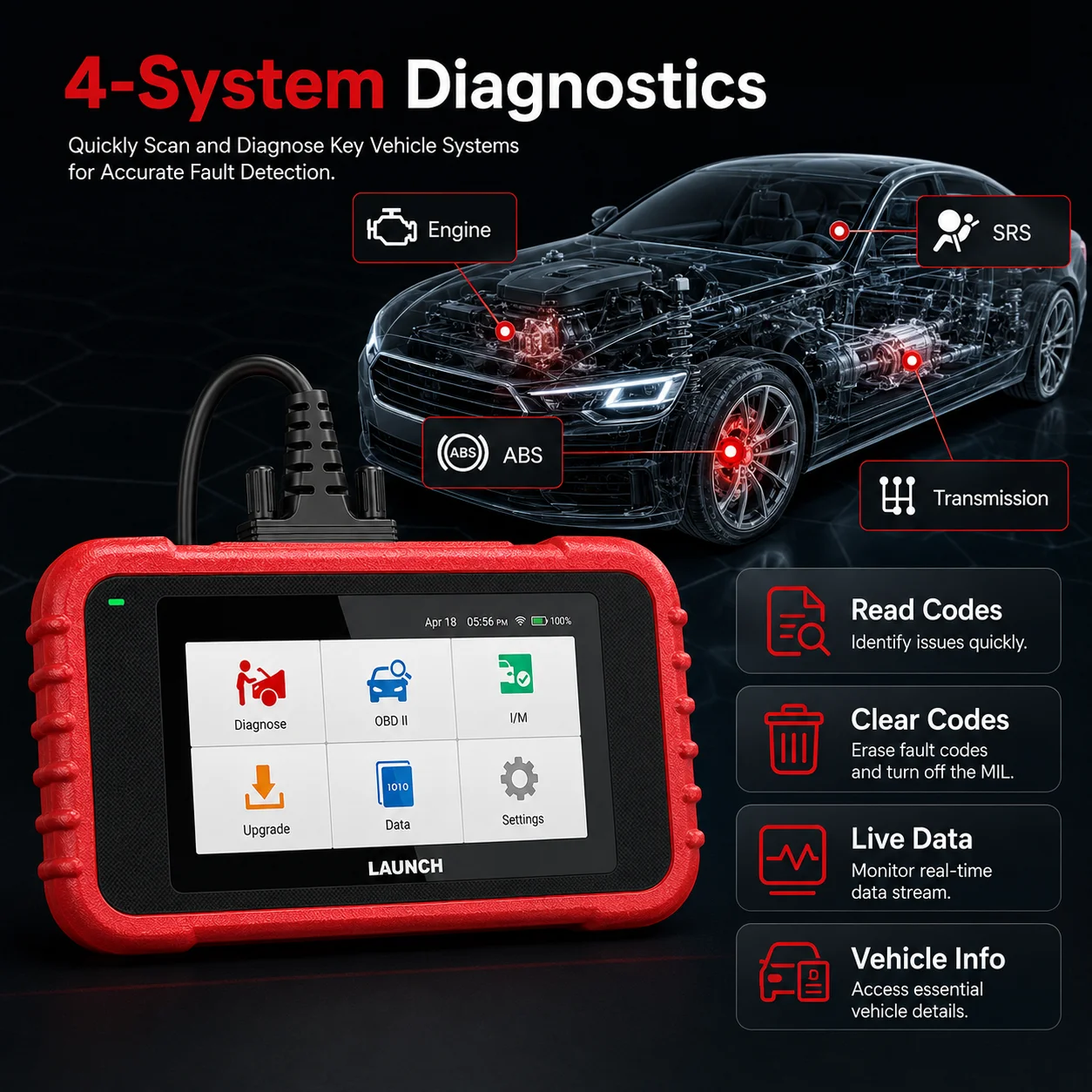 LAUNCH CRP129I V3.0 OBD2 Scanner Diagnostic Tool, 2026 New Code Reader for Cars and Trucks, ABS SRS Transmission Engine Code Rea