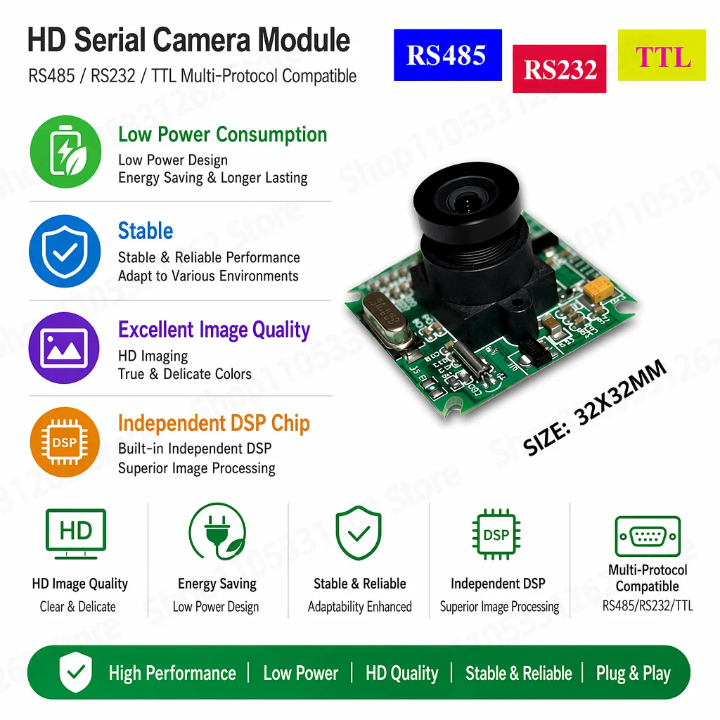 Industrial UART Serial JPEG Camera Module RS232/RS485/TTL High Definition Image Capture