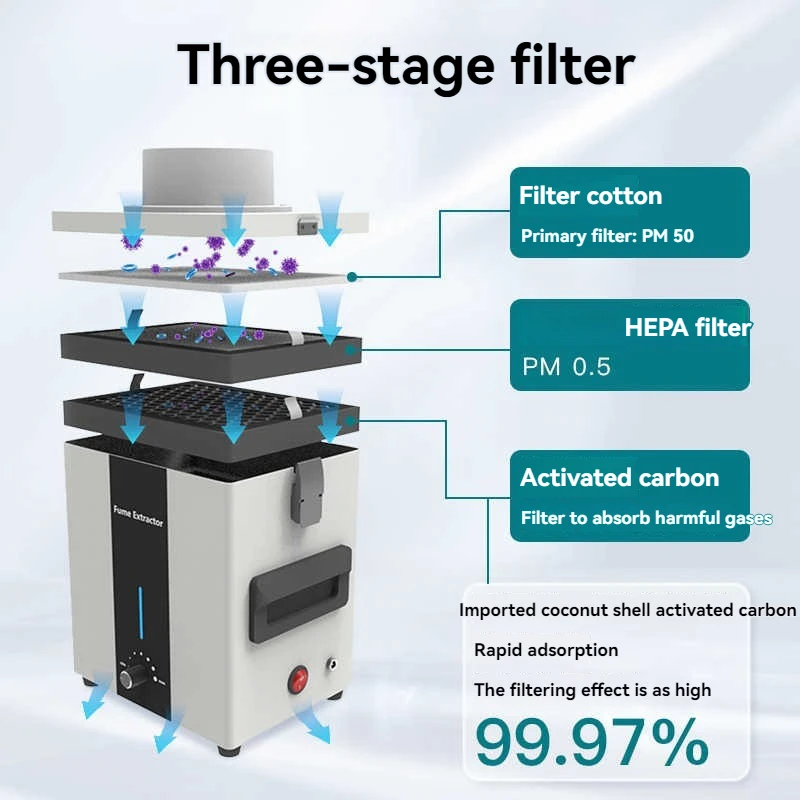Laser Smoke Purifier Fume Extractor Smoke Solder Welding Absorber For Laser Engraving Machine CNC Machine Dust Extractor