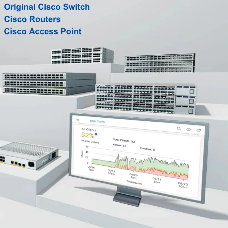 New Sealed Original Router Cisco Catalyst 8200 8300 Series C8200L-1N-4T C8300-1N1S-4T2X C8300-2N2S-6T Cisco Routers