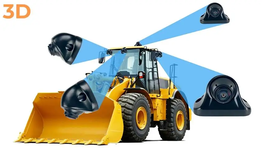 SZDALOS 360 Degree Bulldozer Camera System in 1080P 3D Surround View with Integrated DVR