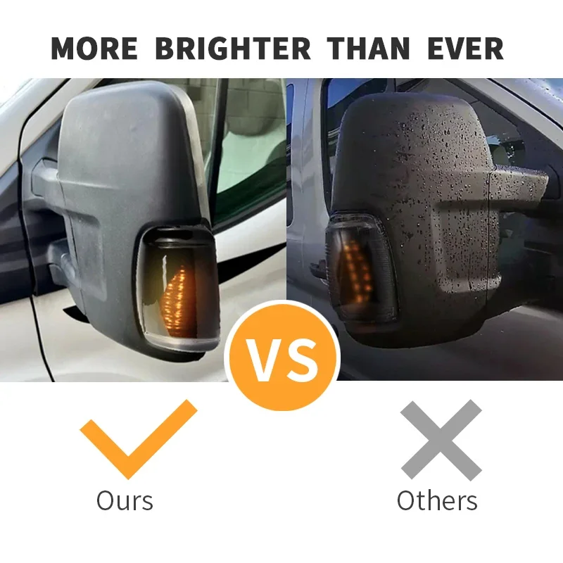 2PCS For Ford Transit Mk8 Custom 2014 2015 2016 2017 2018 2019 2020 LED Rearview Side Mirror Turn Signal Light Car accessories