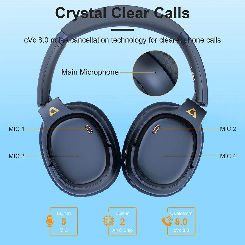 1Mii 2024 Best Quality Earphone With Noise Cancelling Headset Wireless Earphone Headset Max Headphones Audio Anc Max Headphones