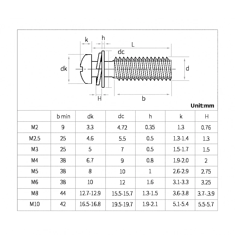 2~10Pcs 316 Stainless Steel Cross Round Phillips Pan Head SEM Screw M3 M4 M5 M6 Flat Washer Spring Gasket Machine Sems Screw