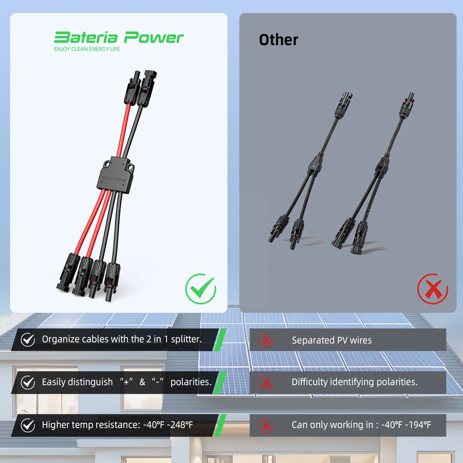 Solar Connectors for 2 Solar Panels, IP68 Waterproof Solar Panel Connectors Splitter