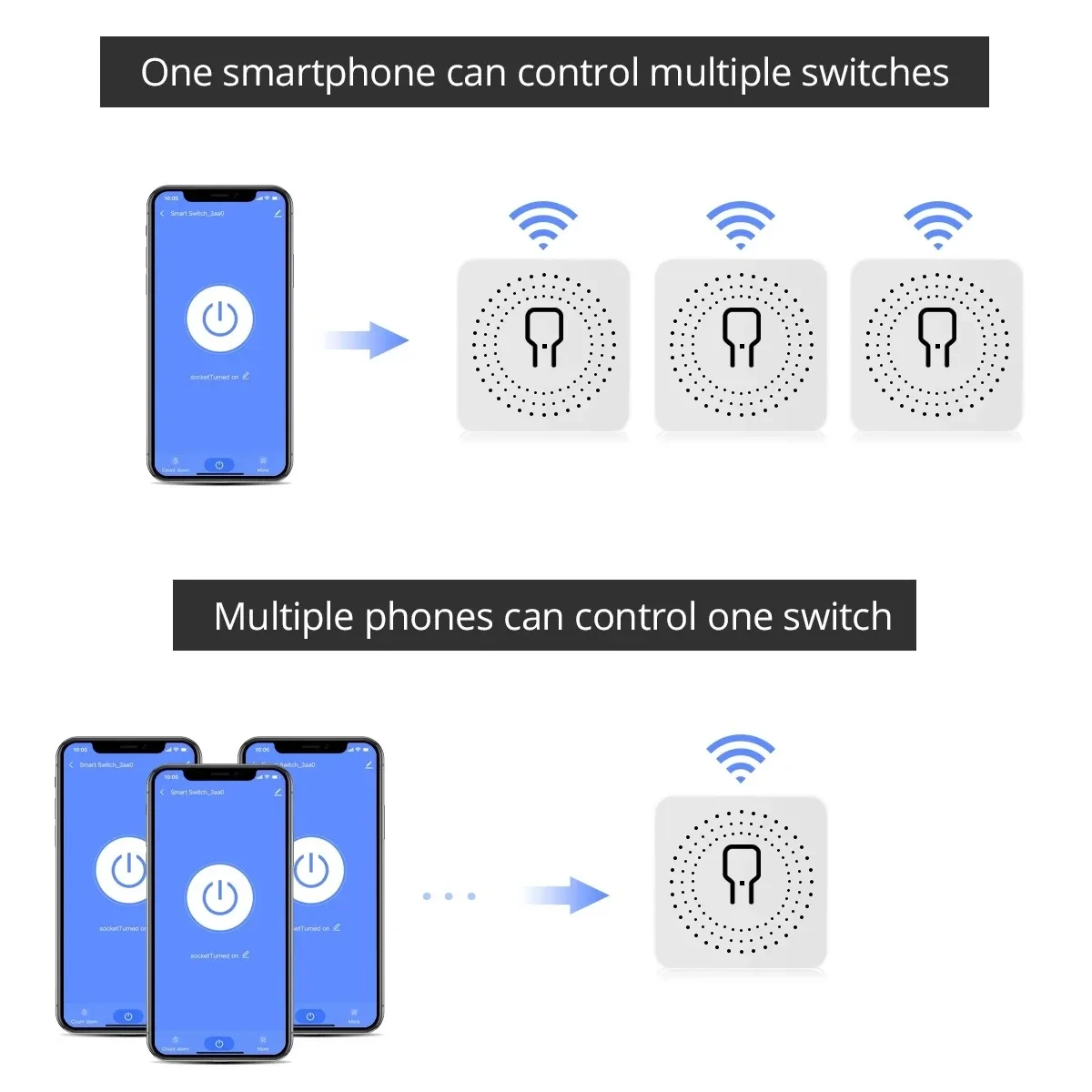 Saklar Pintar Mini Wifi, pemutus Relay Wifi kontrol suara Siri, saklar nirkabel bekerja dengan Apple Homekit Alexa Google Home