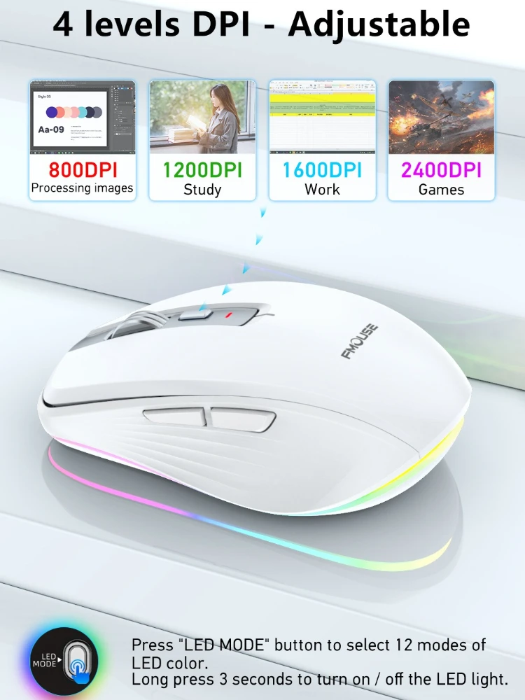 Wireless Mouse 2.4G Bluetooth Souris Sans Fil Ergonomico Raton ABS Silent Computer 2400Dpi Souris Мышка Myszka Gamingowa עכבר