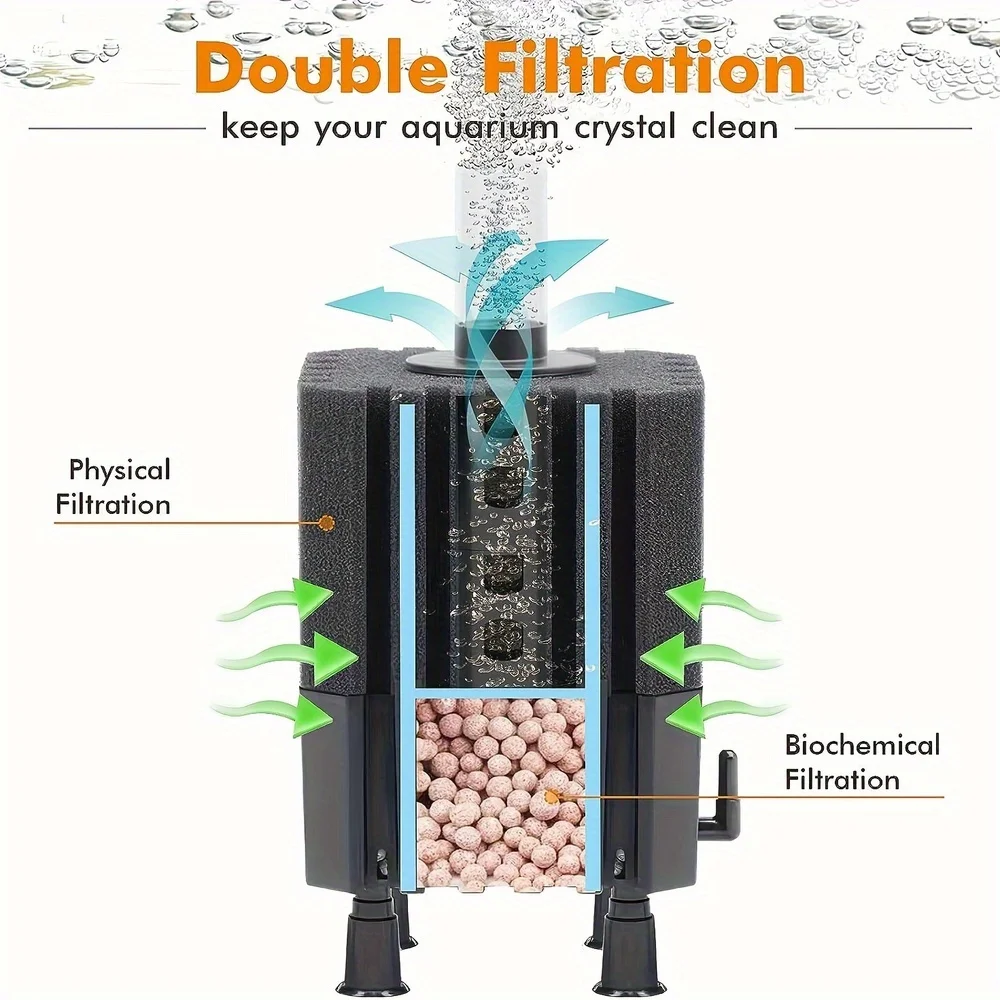 Water Fairy Filter Aquarium Sponge Filter Quiet Fish Tank Filter With Air Stone Biological Ceramic Media Ball Corner Filter