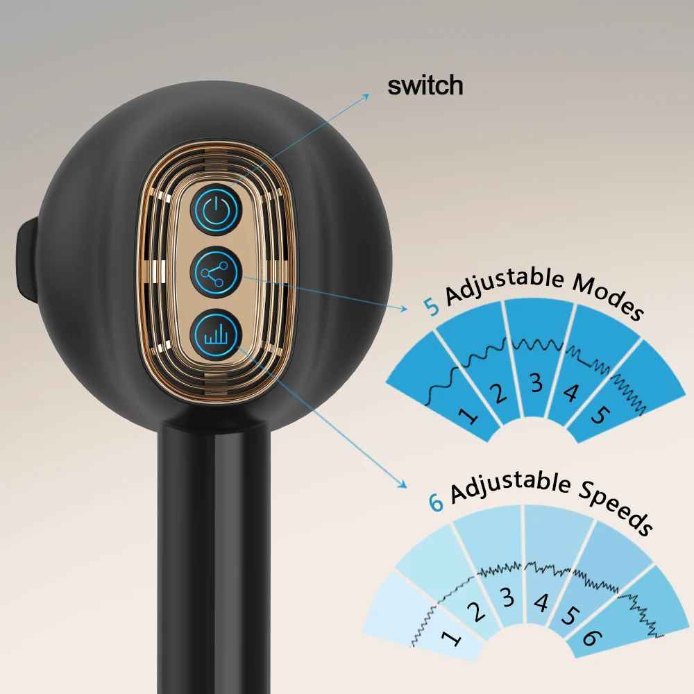 Smart Library PL-668 Electronic Handheld Relax Tone Vibrating Roller Anti Cellulite Massage Device Full Body Muscle Massager Bac