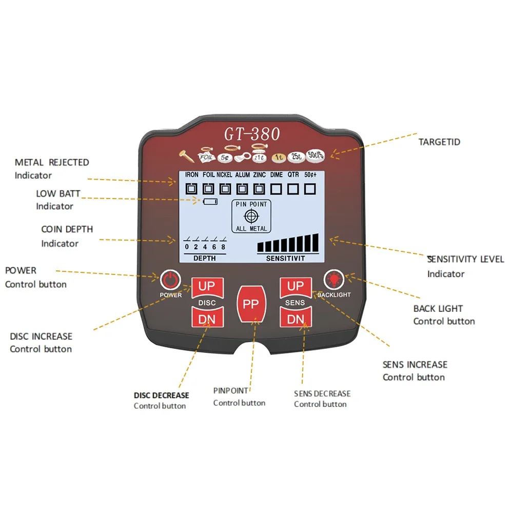 Treasure Hunter GT380 Profesjonalny wykrywacz metali Podziemny wodoodporny wykrywacz Pinpointer detektor metali o wysokiej czułości