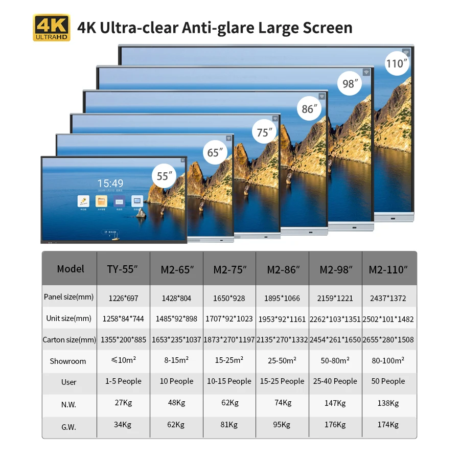 LT Customized 75'' Interactive Flat Panel Display Digital Whiteboard Smart Multi Touch Screen Lcd Displays