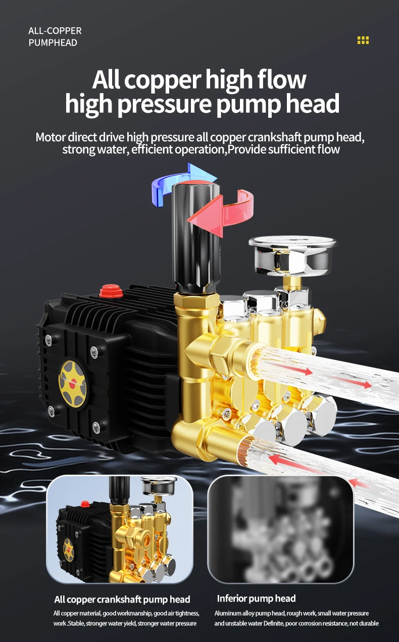 25kW /100L تدفق / أنبوب 850 مم/700 بار محرك الديزل البنزين آلة نعرات خط أنابيب الضغط العالي