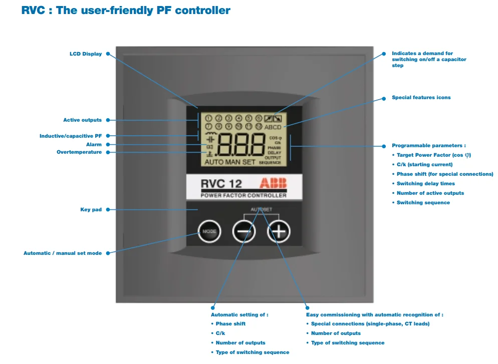 New and original ABB-Aagent 100V-440V Industrial controls 2GCA294987A0050 Power Factor Controller RVC-12