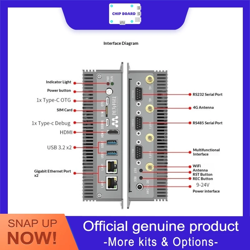 

Tuwei T218 Jetson Orin Nano Super Kit Edge AI Computing Box for Embedded Deployment