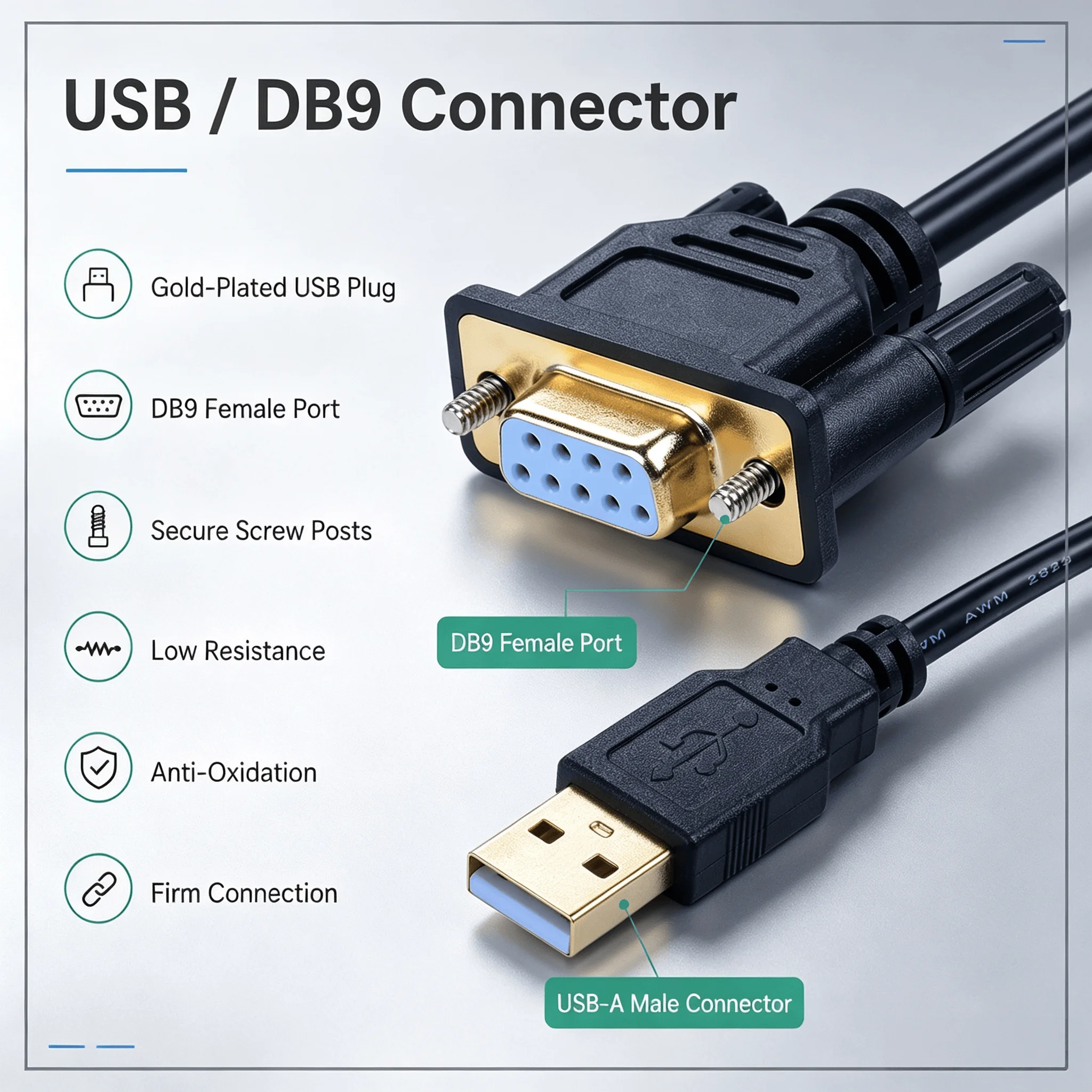 10V Communication Download Cord USB-1747-CP3 3M USB to DB9 for AB SLC 5/03 5/04 5/05 PLC Parameter Setting