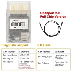 ECU FLASH Car Diagnostic Tool OBD2 OBDII Connector Tactrix Openport 2.0 For Toyota Mitsubishi Subaru ECU Chip Tuning Tool