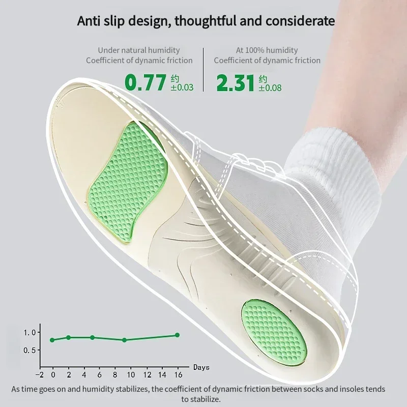 Orthotic Insoles for Plantar Fasciitis Relief Arch Support Feet Pads Shock Absorbing Sports Shoes for Men And Women