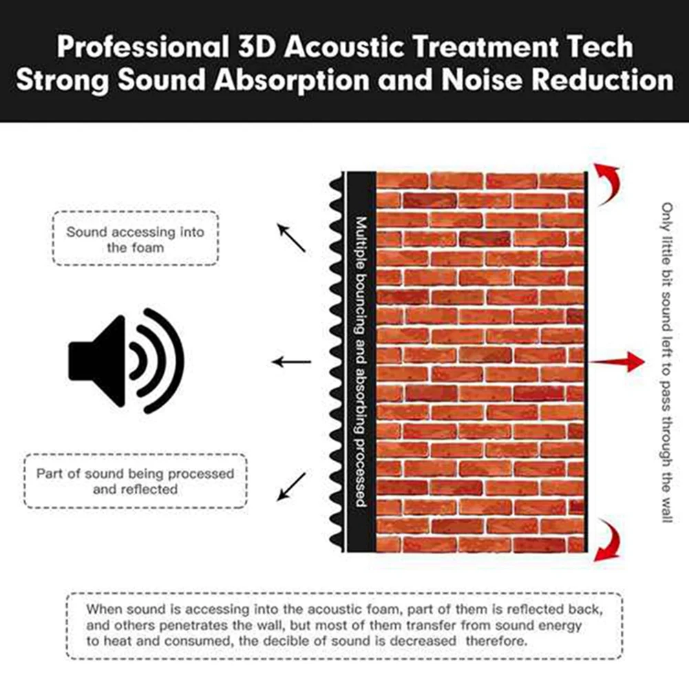 Paneles de Espuma Acústica Autoadhesivos ABXD, Panel de Pared Ignífugo y de Insonorización, Espuma Reductora de Ruido para Estudio, Etc.