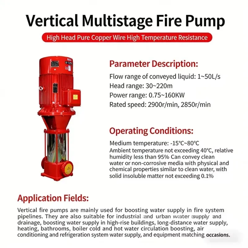 Vertical Multi-Stage Cast Iron Fire Fighting Pump for Industrial Factory Fire Protection