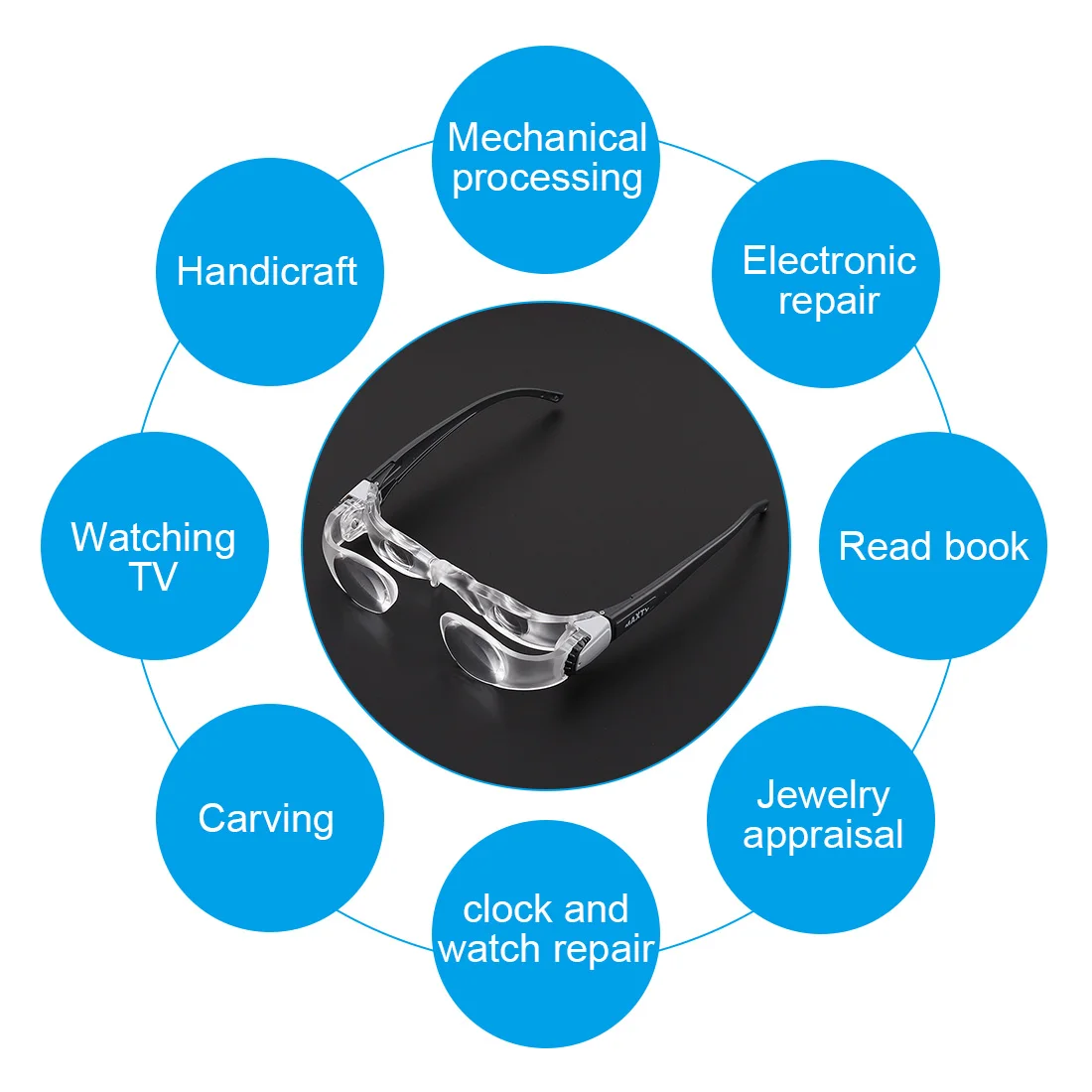 2.1X 0-300 Degree Magnifying Glasses magnifier Optical Lenses Portable Adjustable Television Glasses Magnifier for Watching TV