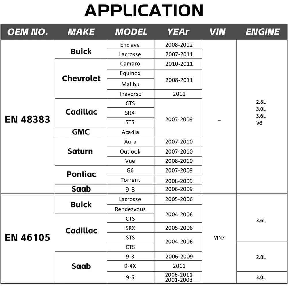 مجموعة أدوات توقيت محاذاة عمود الحدبات لجنرال موتورز أوبل ساب كاديلاك بويك شيفروليه 2.8L 3.0L 3.6L استبدال المحرك EN-46105 EN-48383
