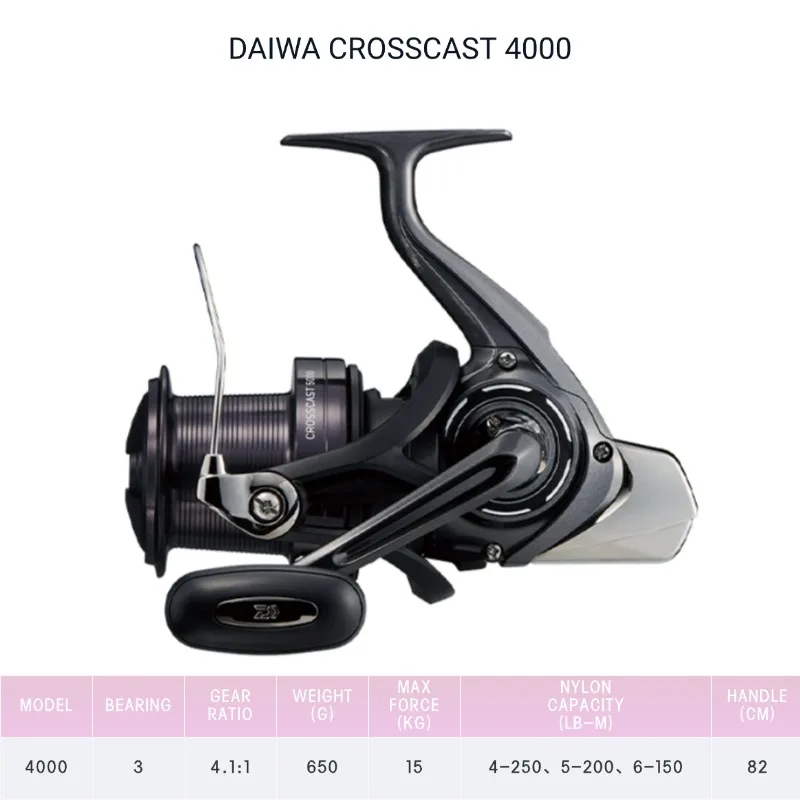 新品未使用Daiwa CROSSCAST 4000 S0bdaf971cc964b13855f0de19ec70
