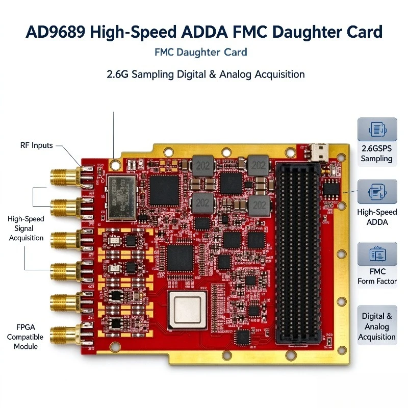 For High-speed ADDA Acquisition FMC Daughter Card, 2.6G Sampling Digital & Analog AD9689